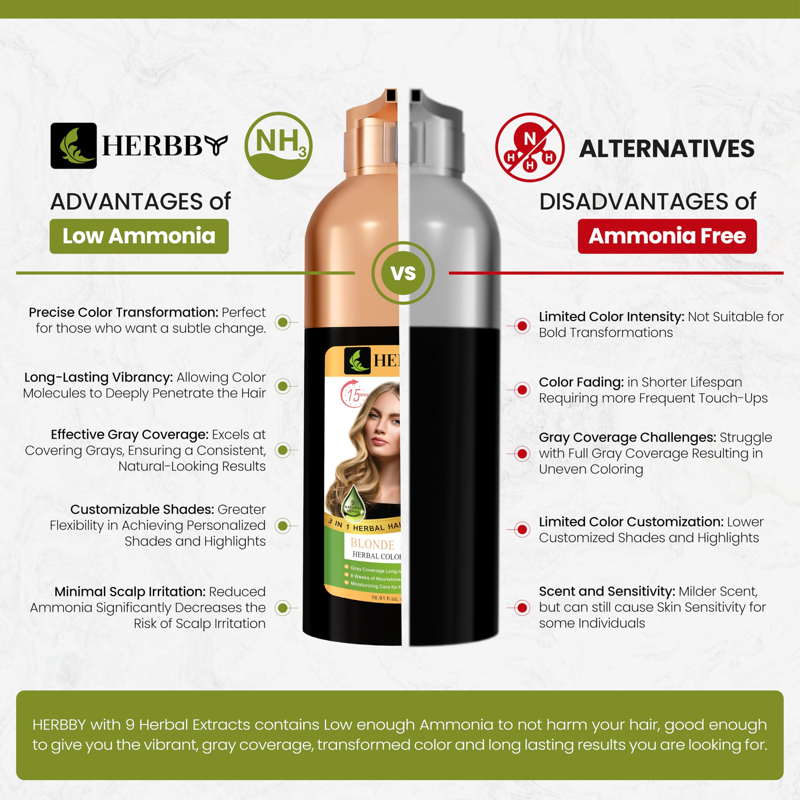 HERBBY finished hair shiny and smooth demonstrating improved hair look
