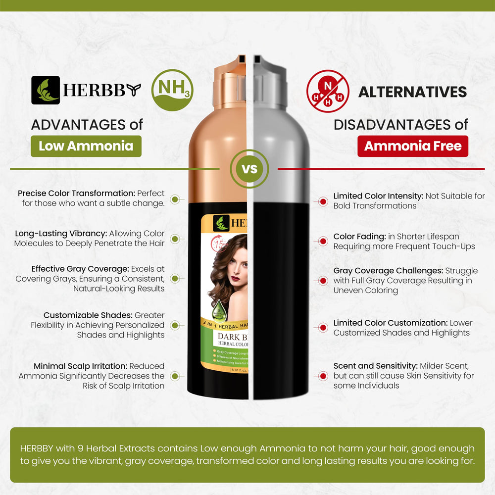 HERBBY lifestyle scene with woman using product showing convenient salon-quality at home