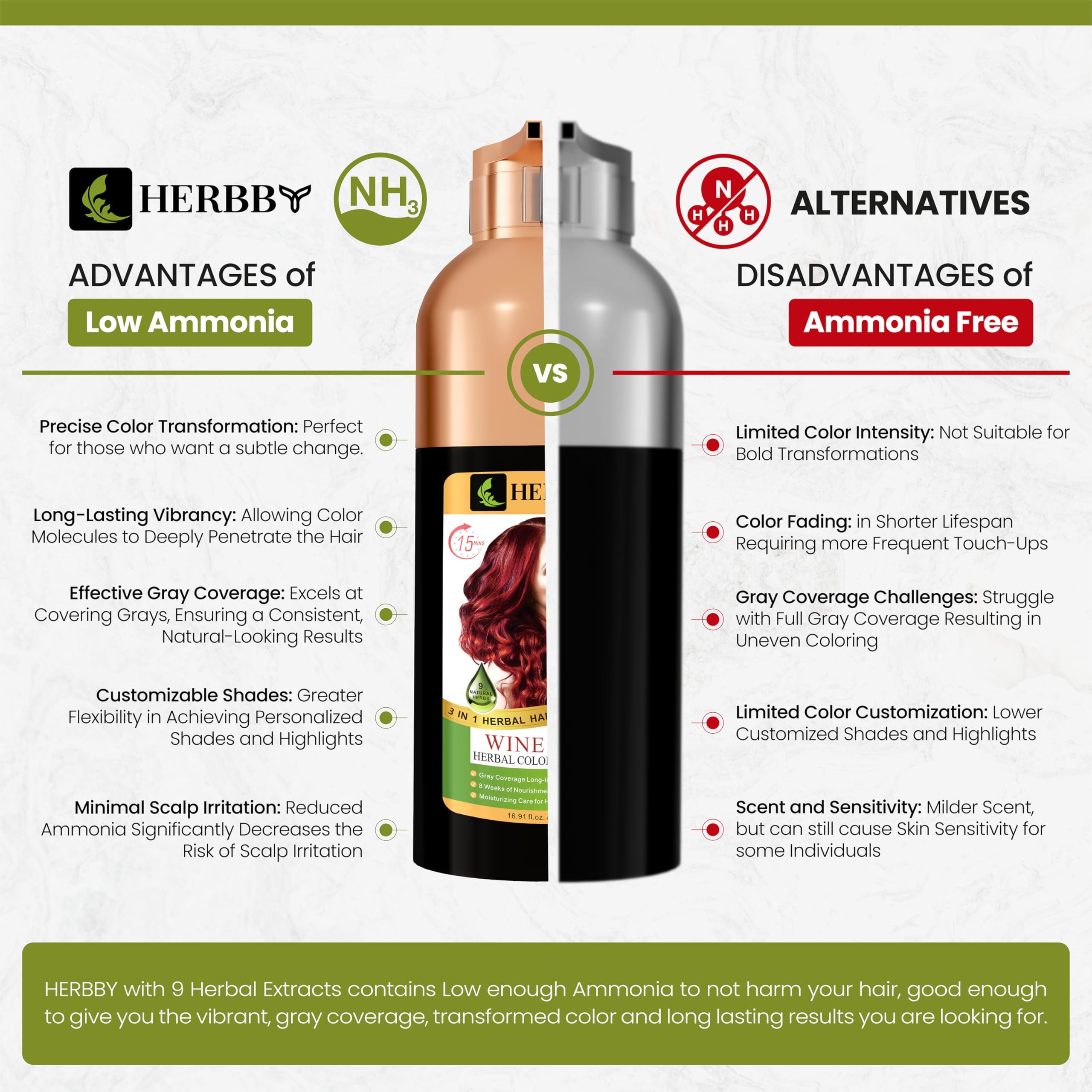 HERBBY 500ml next to a hand showing size and multiple-use value benefit