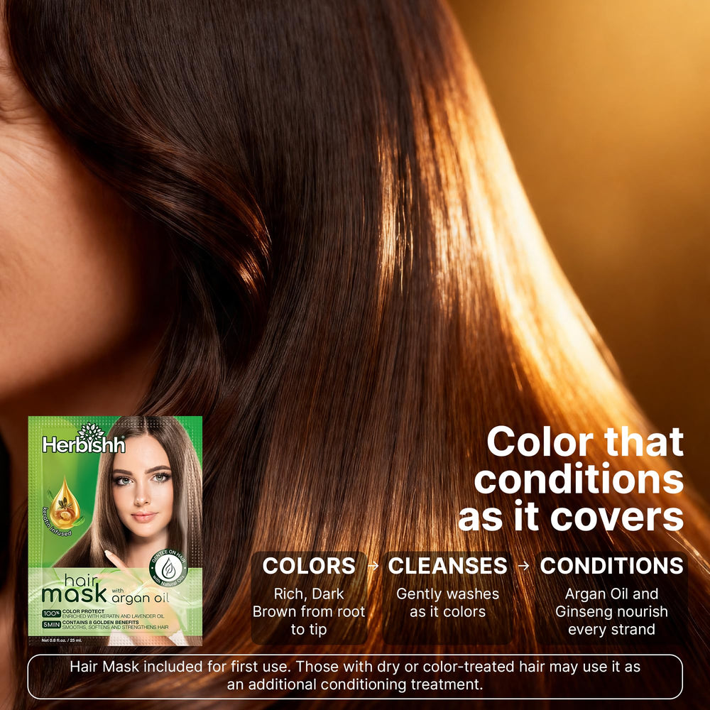 Herbishh after color hair showing natural dark brown shine and smoothness