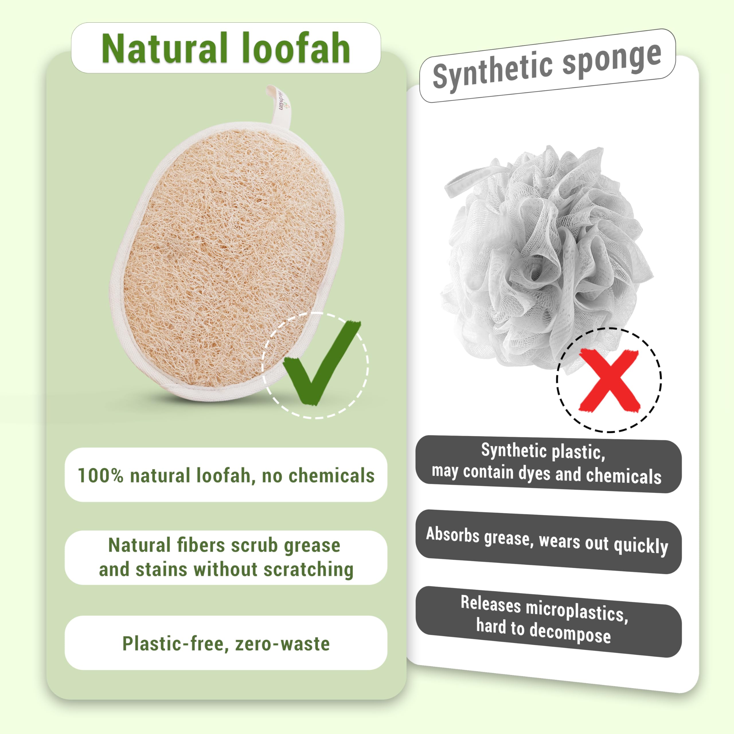 Herbvian close-up showing loofah fiber texture for effective exfoliation benefit