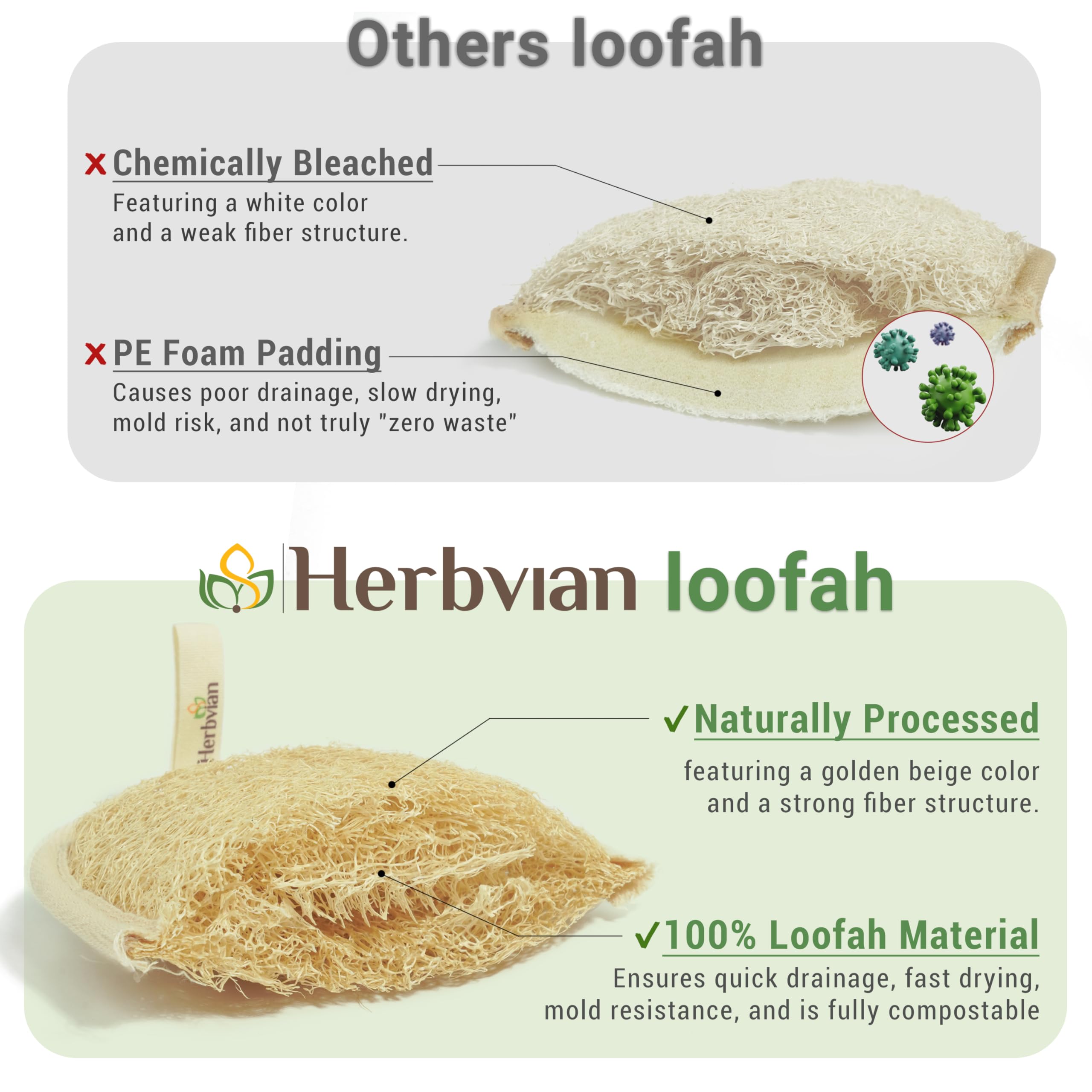 Herbvian pad held in hand displaying size and comfortable grip for control