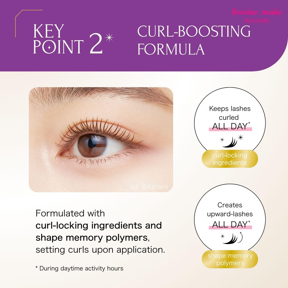 Heroine Make eye before and after illustrating visible length and volume