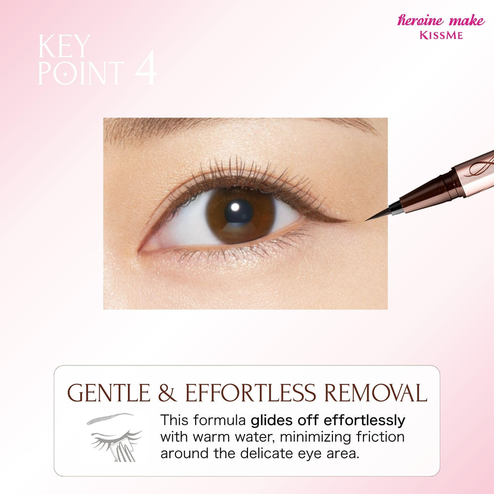 Heroine Make cap and lid detail highlighting secure closure benefit