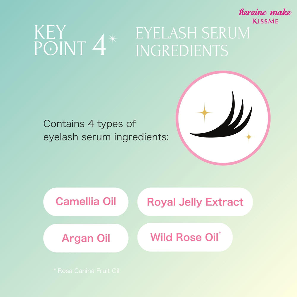 Heroine Make label closeup listing argan oil and camellia oil benefits