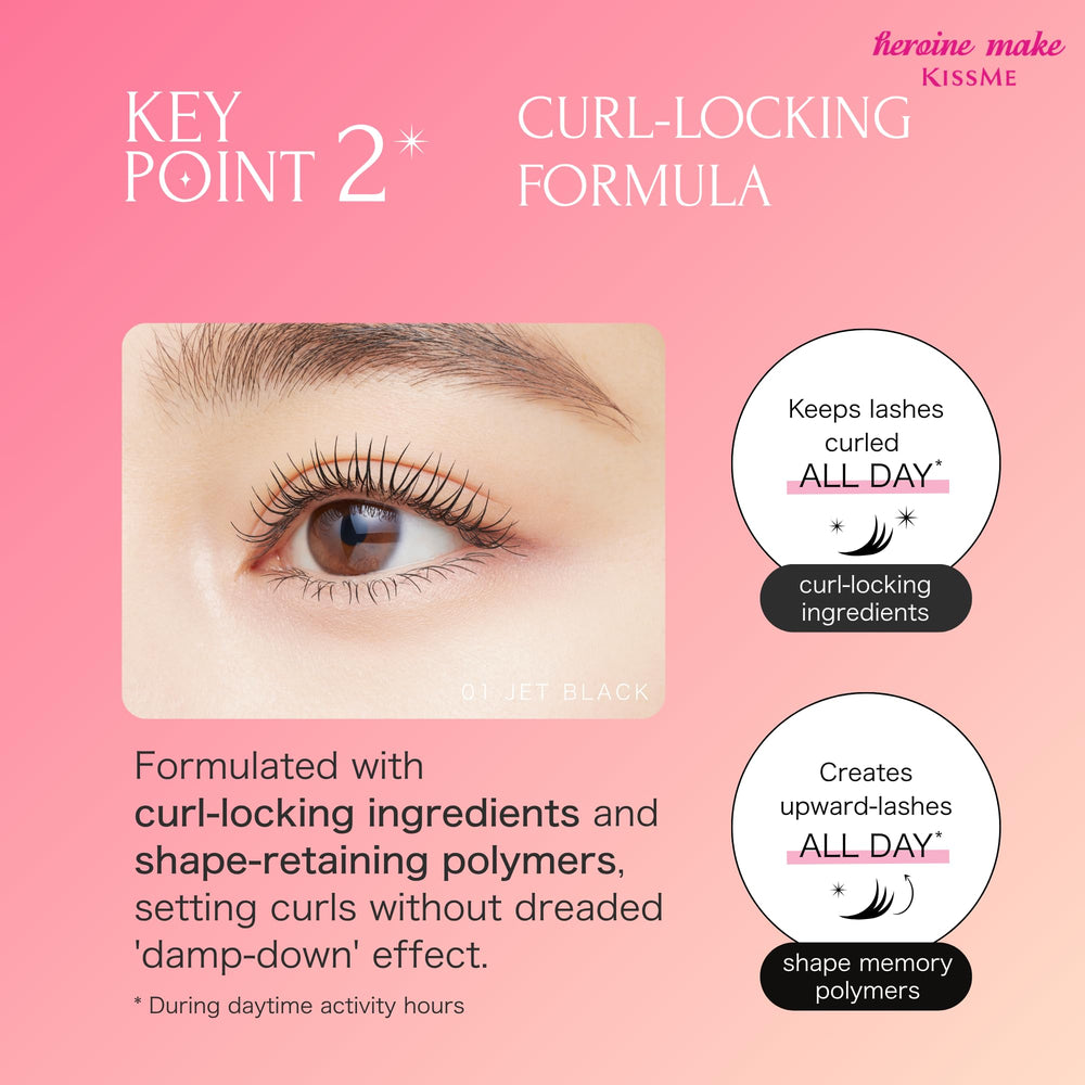Heroine Make lash detail demonstrating 5mm fiber extension and separation benefit