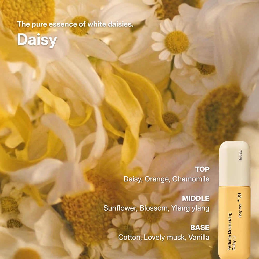 hetras texture droplet on skin highlighting niacinamide hydration benefit