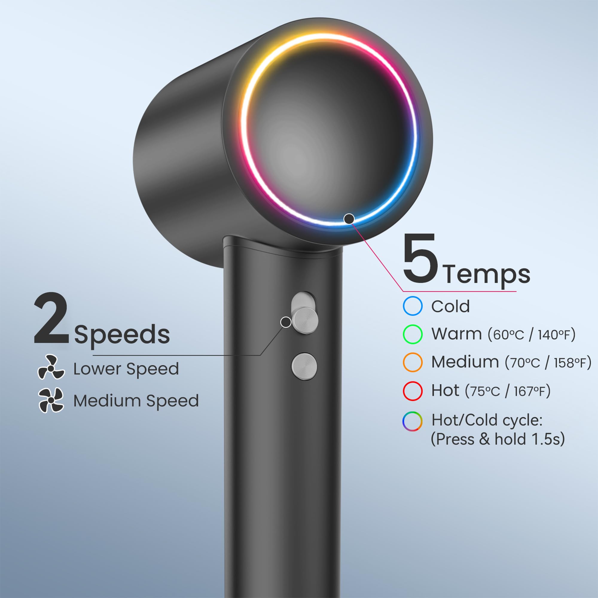 Heyfeel packaging with magnetic attachments showing complete kit benefit