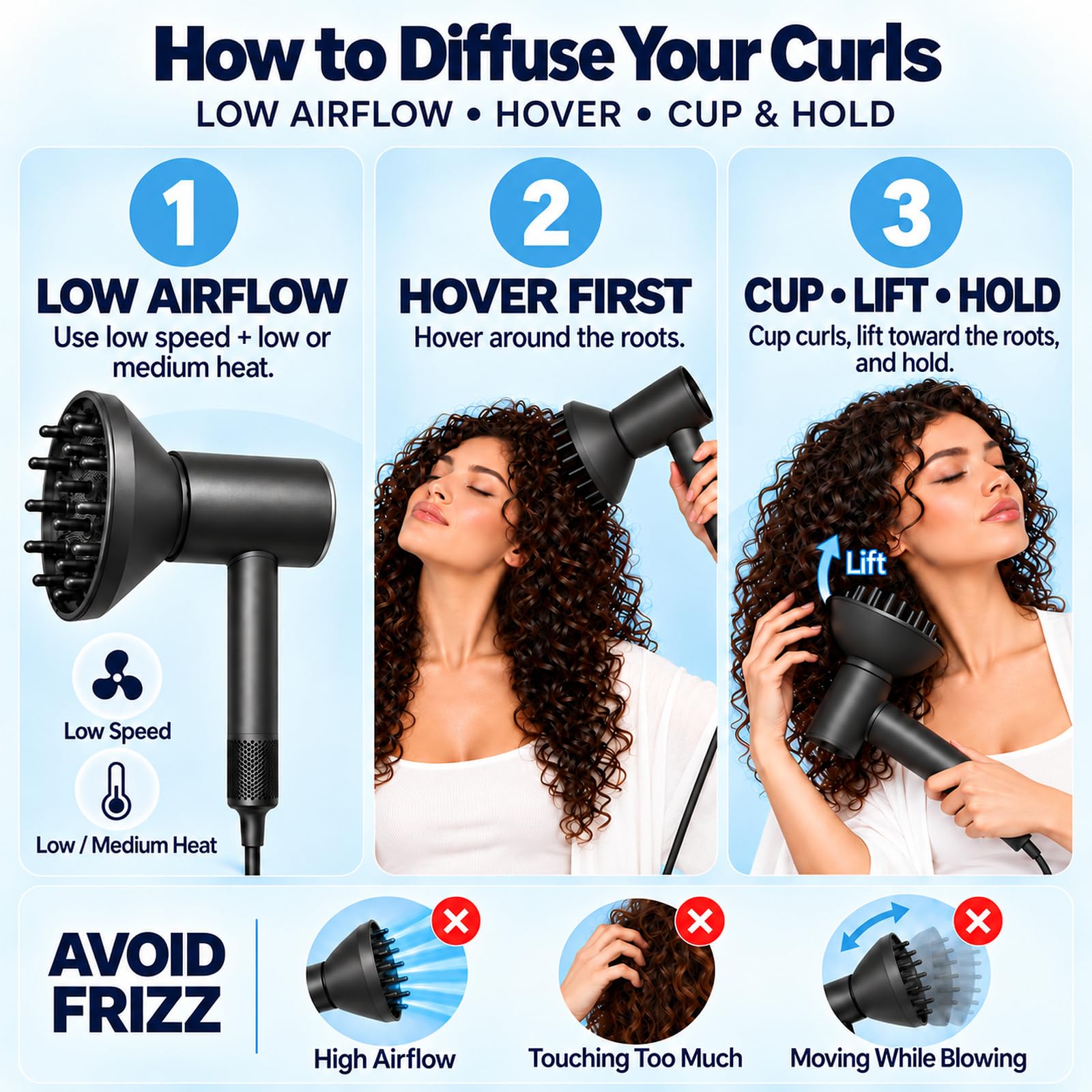 Heyfeel dryer beside scale demonstrating 0.88 lb lightweight benefit