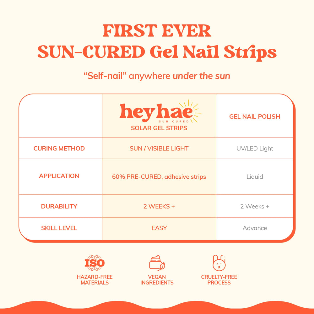 heyhae application tools layout showing included file stick and prep pad