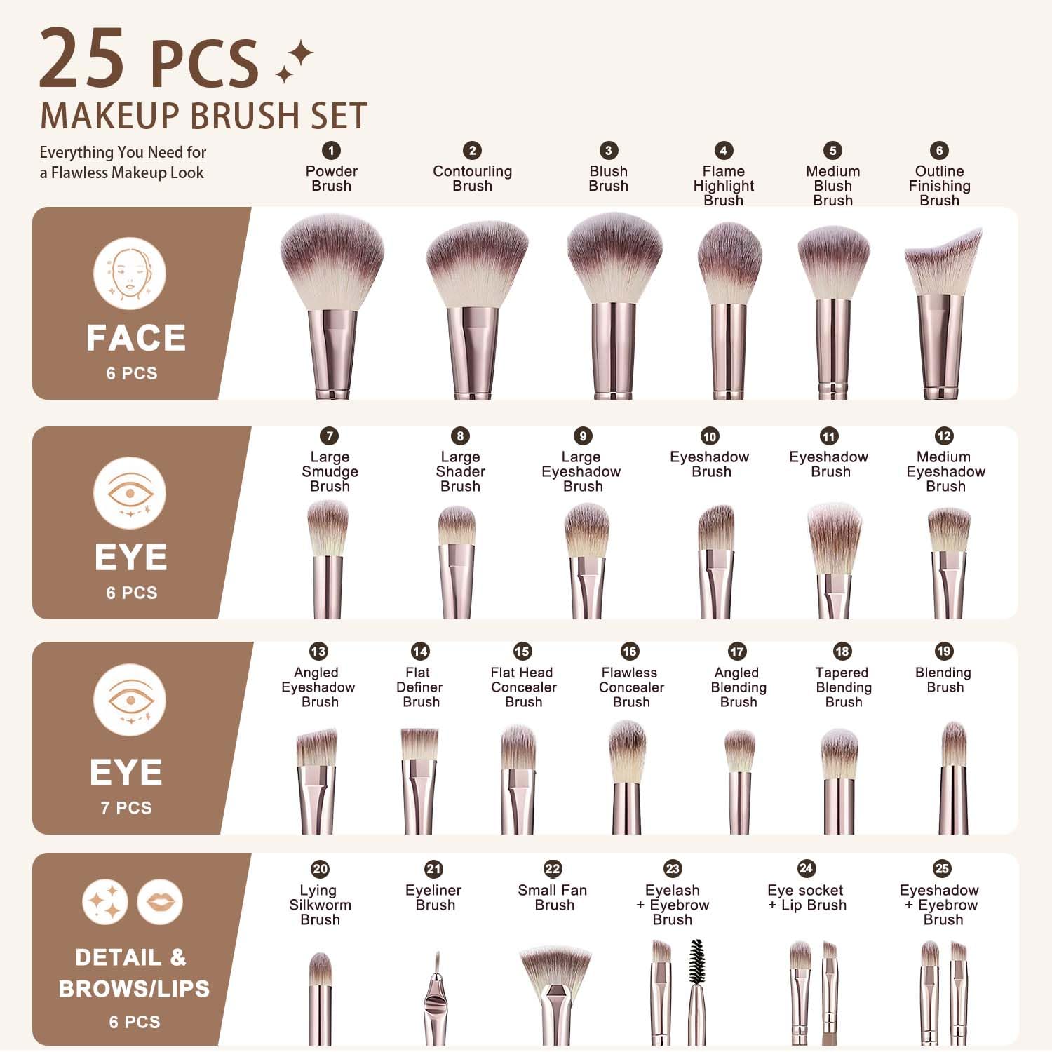 HGHDBT close-up of synthetic bristles highlighting soft texture and smooth blending