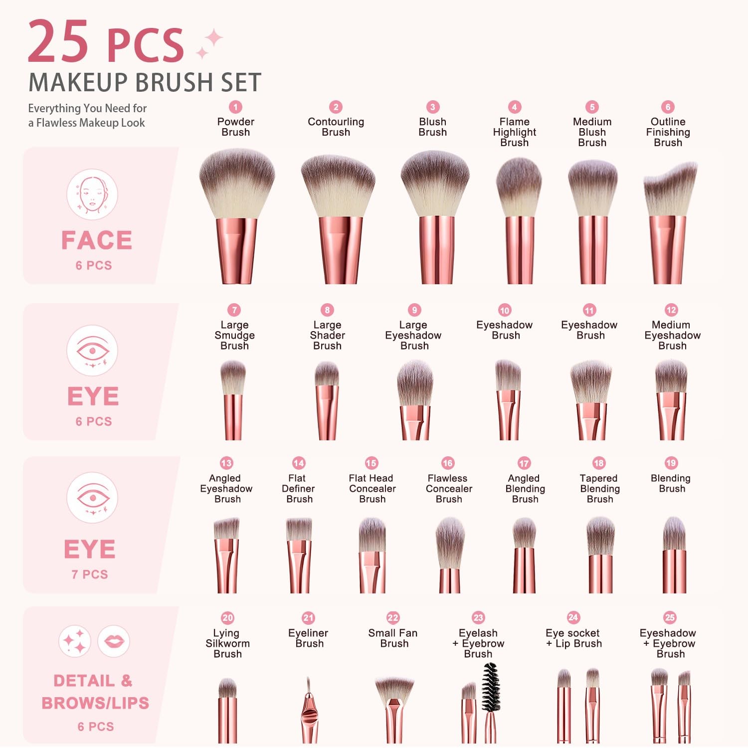 HGHDBT close-up of synthetic bristles, soft texture for smooth application