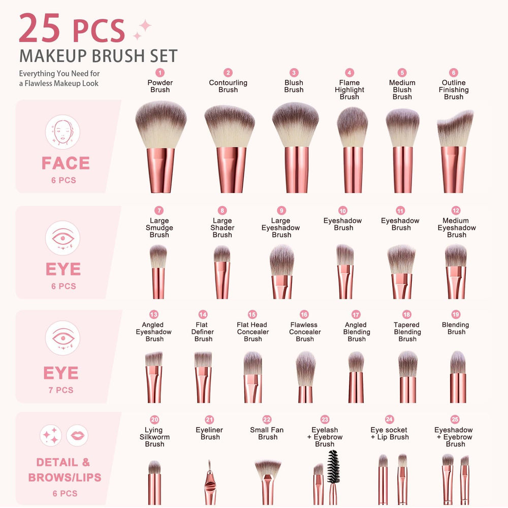 HGHDBT close-up of synthetic bristles, soft texture for smooth application