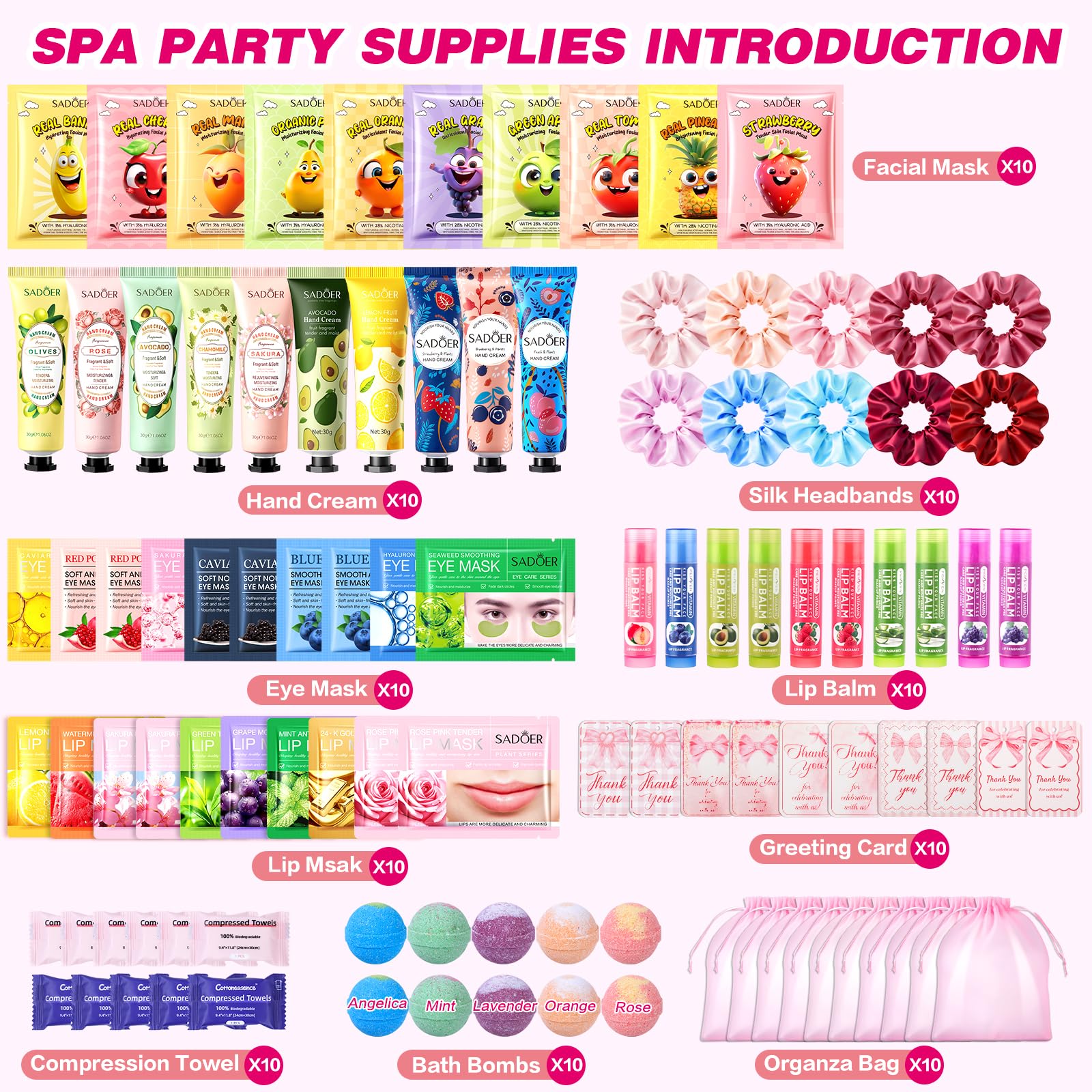 HHXI contents flat lay with masks, balms, creams and bags organized for easy assembly