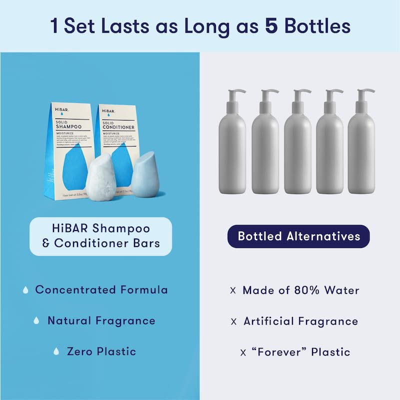 HIBAR ingredients flatlay with coconut oil and rice protein, communicates natural, clean formulation
