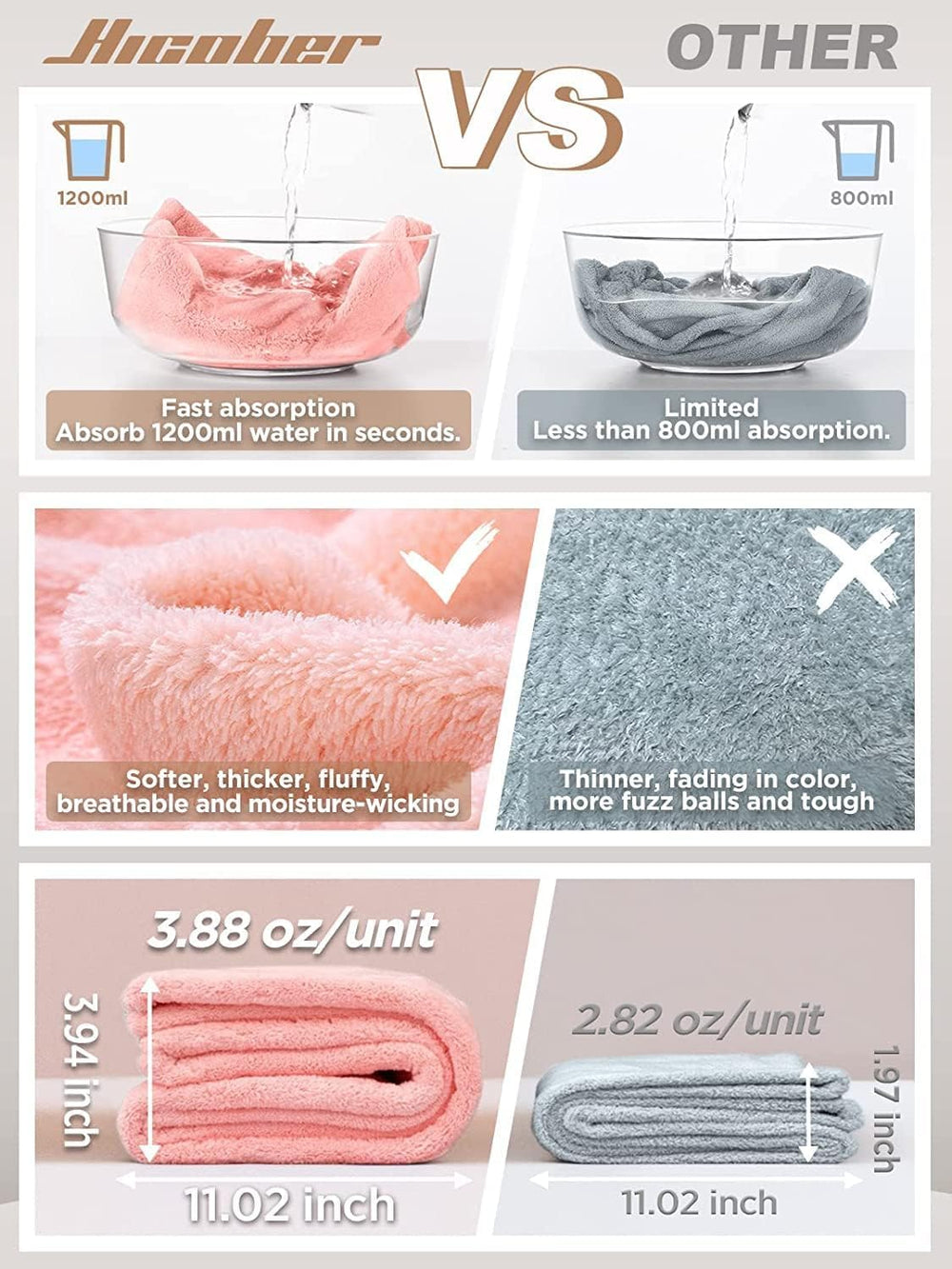 Hicober close-up of microfiber weave demonstrating soft texture and fast absorption benefit