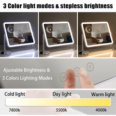 HIEEY close-up of LED lights on four sides showing adjustable brightness benefit