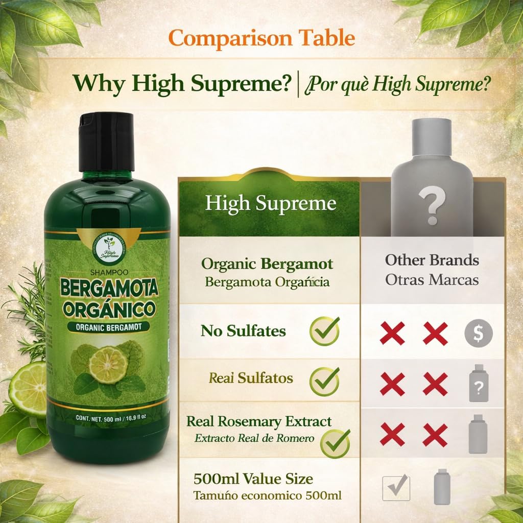HIGH SUPREME aloe vera gel close-up showing moisturizing ingredient for smoother hair