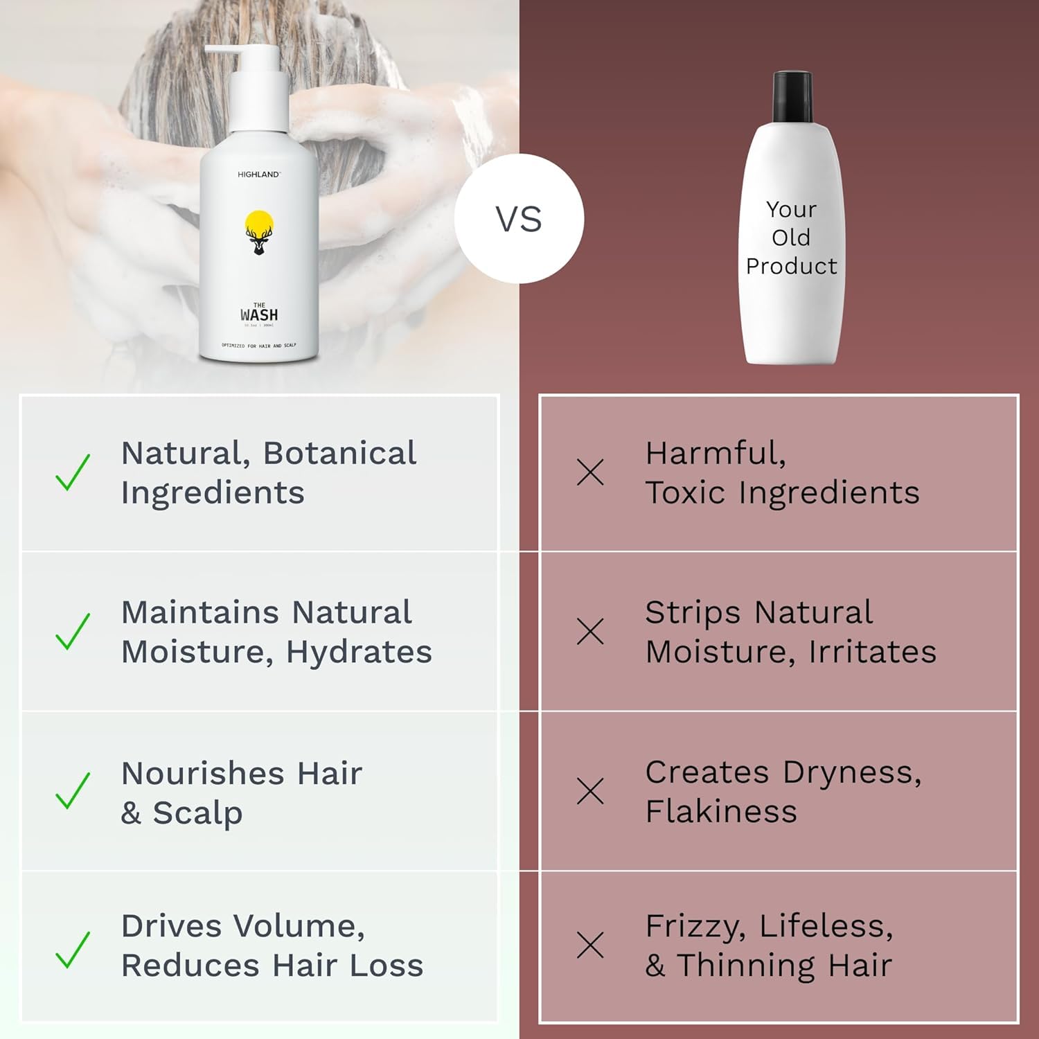 Highland product label detail showing botanicals and clean formula
