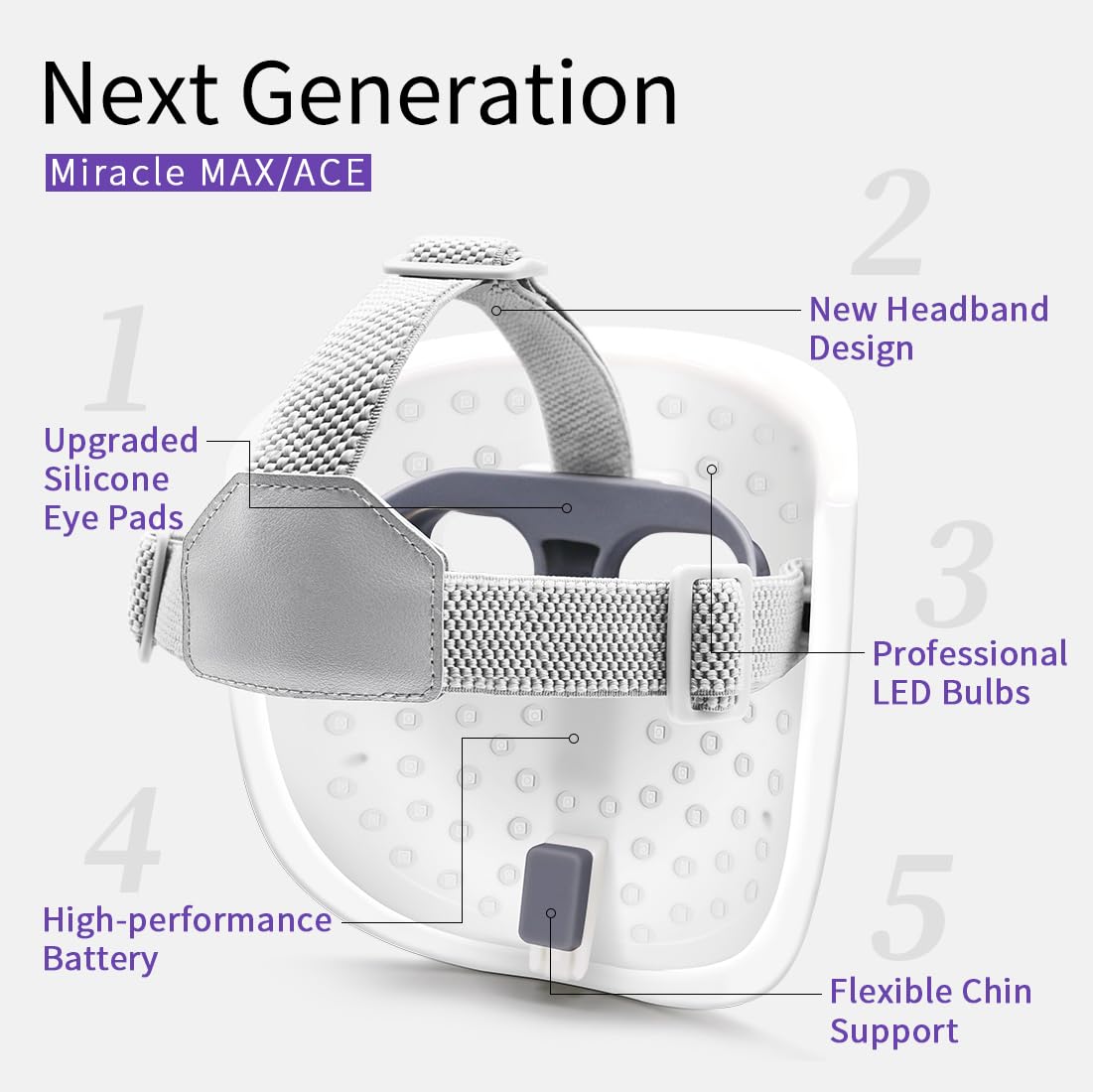 HIME SAMA mask in use on sofa for convenient at-home treatments
