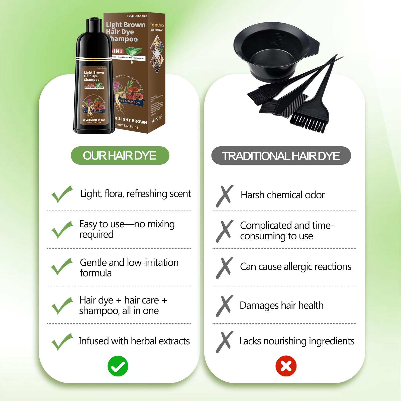 HIS&HERCHOICE displayed botanicals (ginseng, mushroom, sesame) showing nourishing blend