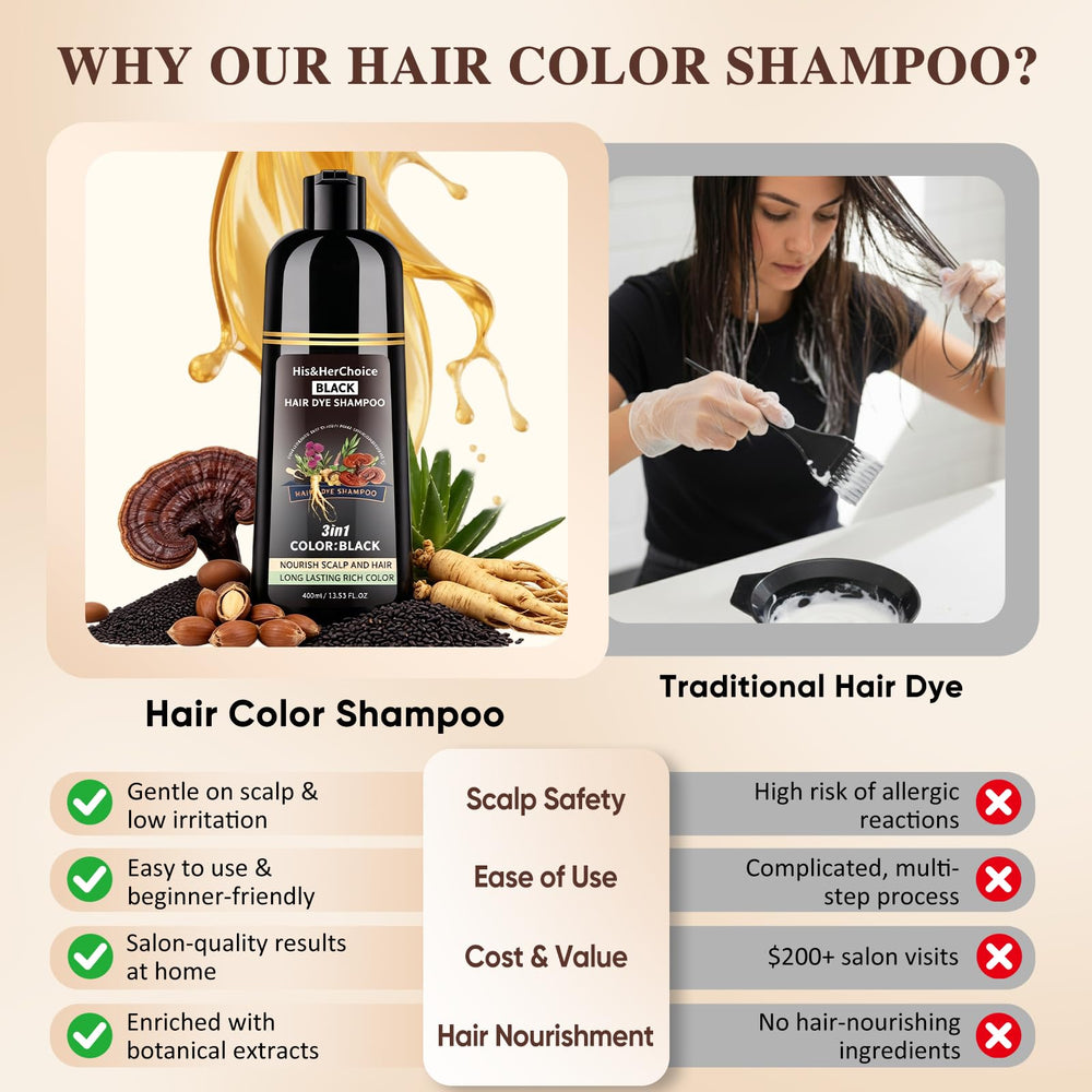 HIS&HERCHOICE botanical ingredients like argan and aloe for nourishment