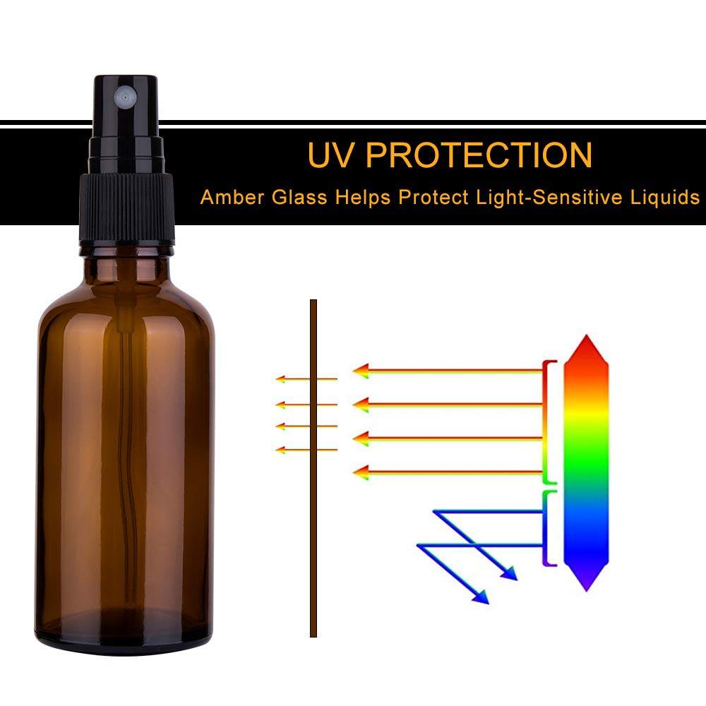 hmaimas amber glass tint detail demonstrating UV protection and ingredient preservation