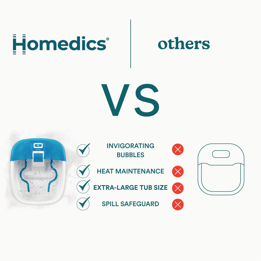 HoMedics product packaging and label showing brand features and model information