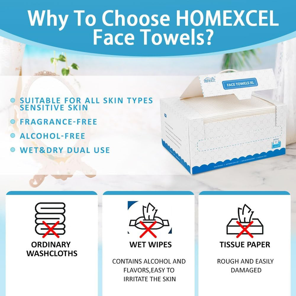 HOMEXCEL boxed towels tucked in a travel bag for convenient on-the-go use