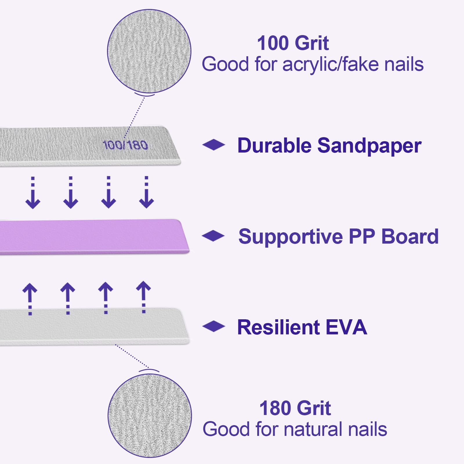 HomeyEra square 7.1-inch file showing full length and shape benefit