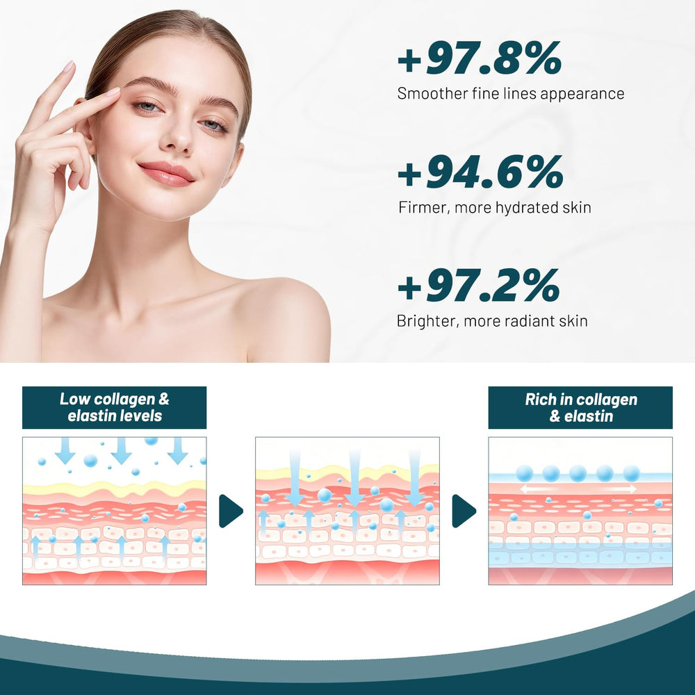 HONGYUNDA serum used in a morning routine demonstrating smooth layering under SPF