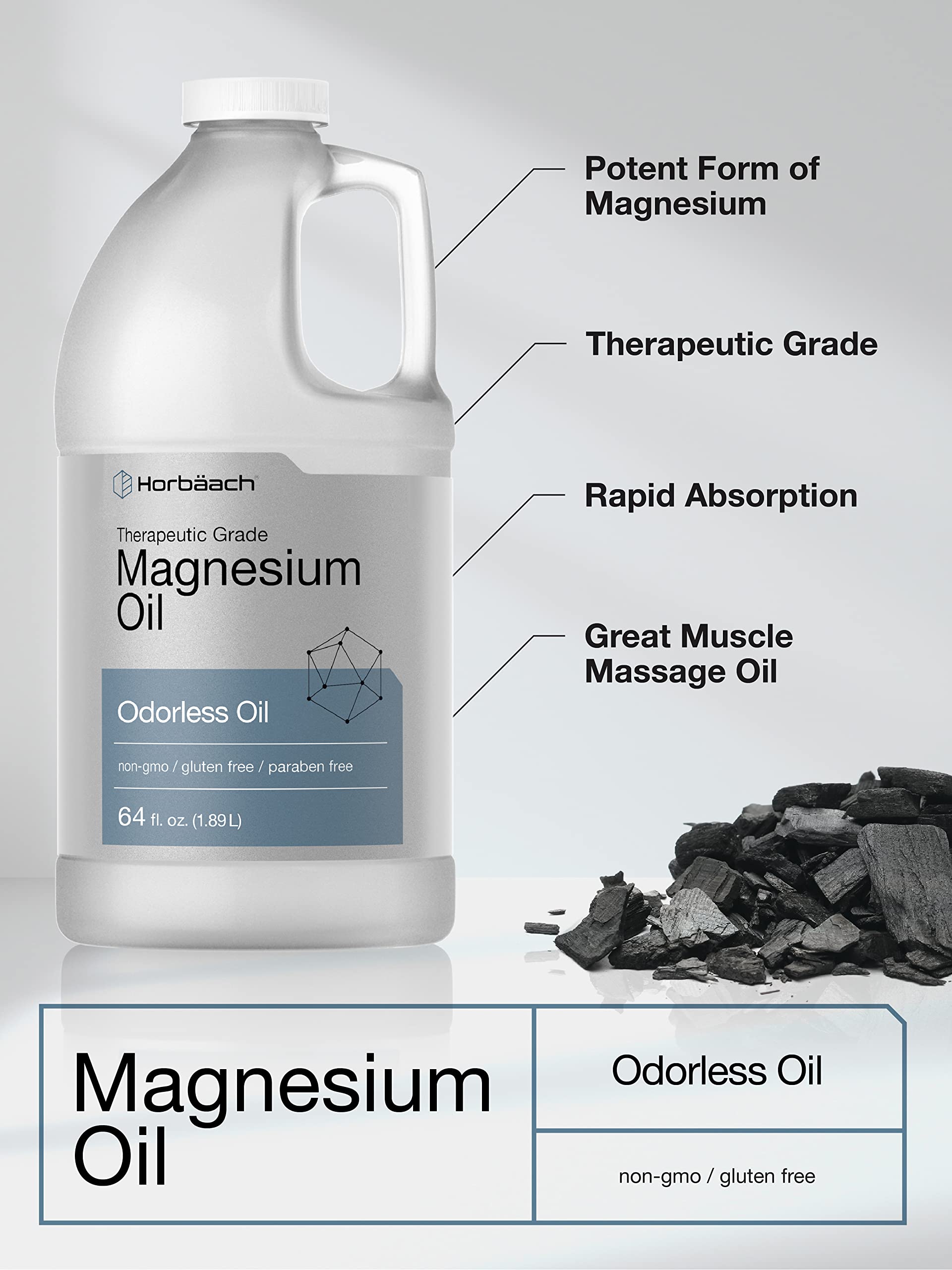 Applying Horbäach magnesium oil with spray for targeted skin application benefit