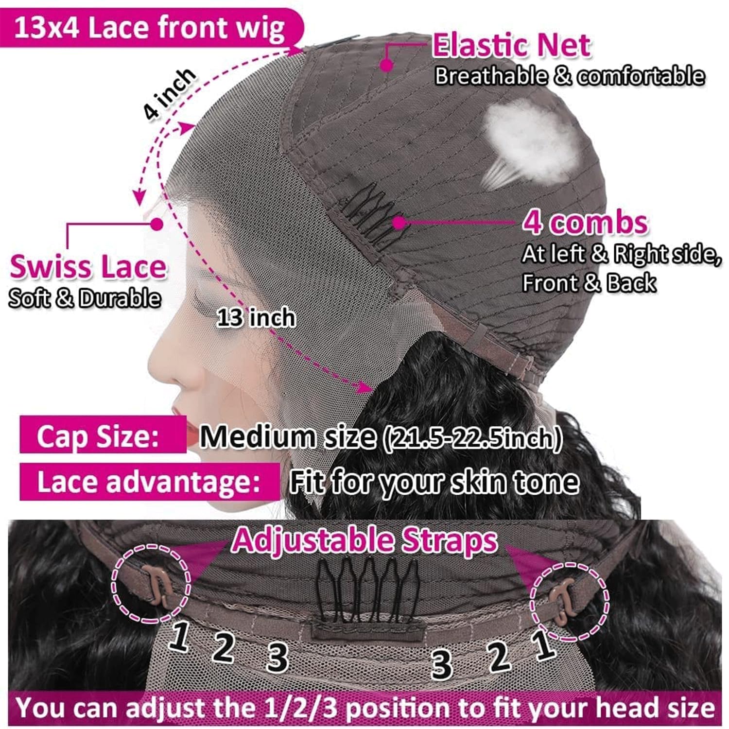 Hoyrhra length comparison showing 30-inch deep wave wig scale on mannequin