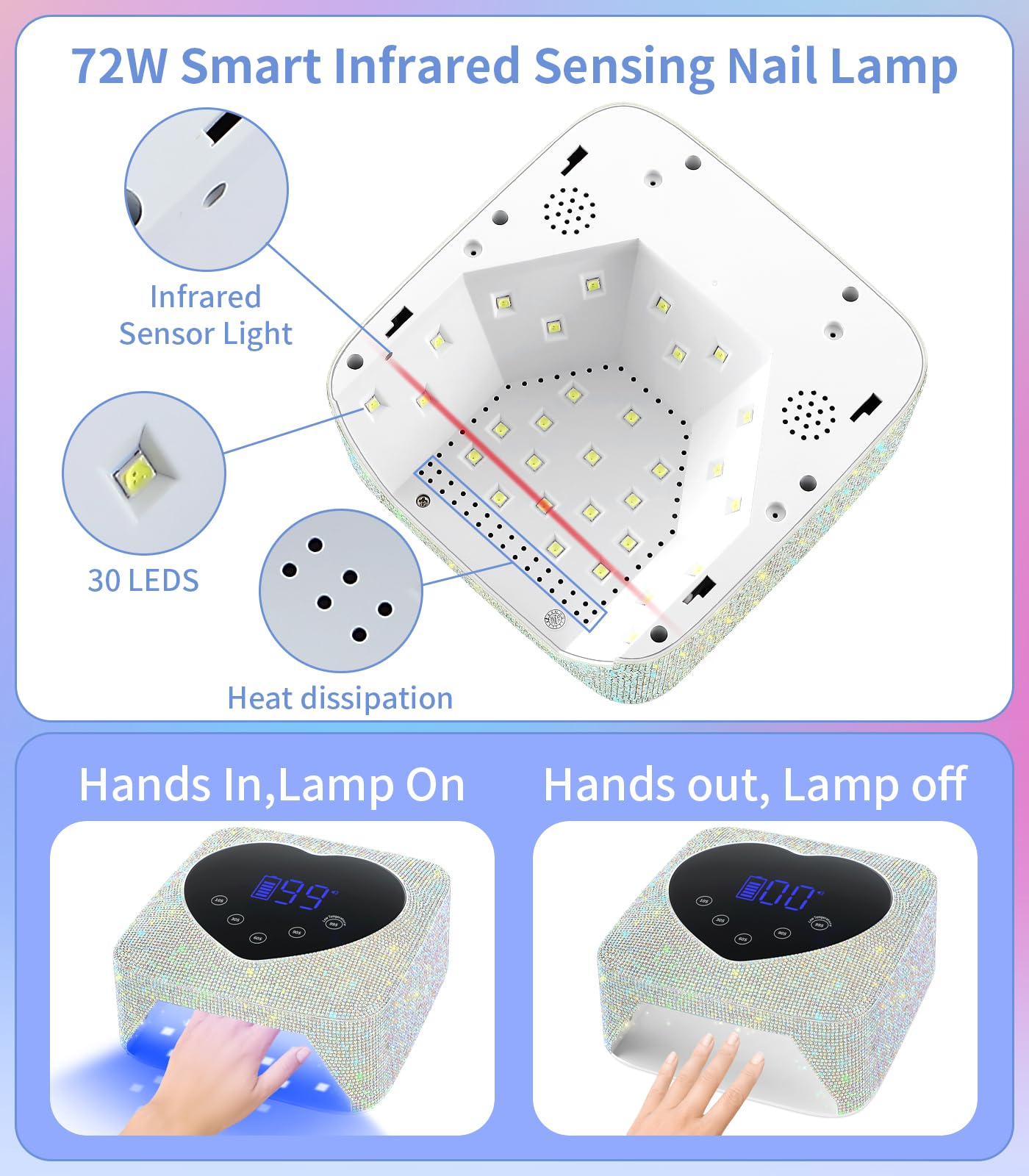 HUGMAPLE heart-shaped display close-up with timers and battery for easy control