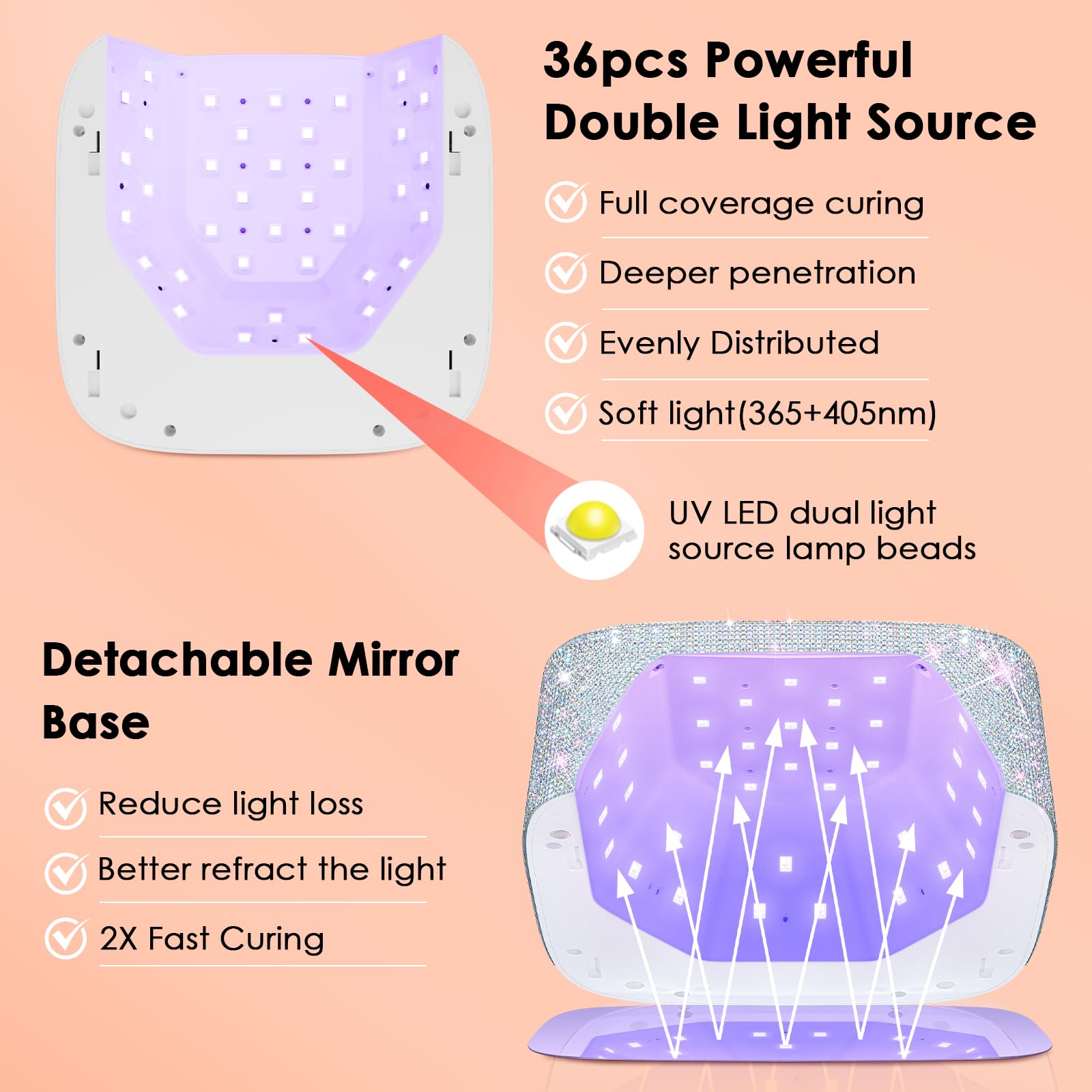 HUITINE heart-shaped touch display close-up showing timer choices and ease benefit