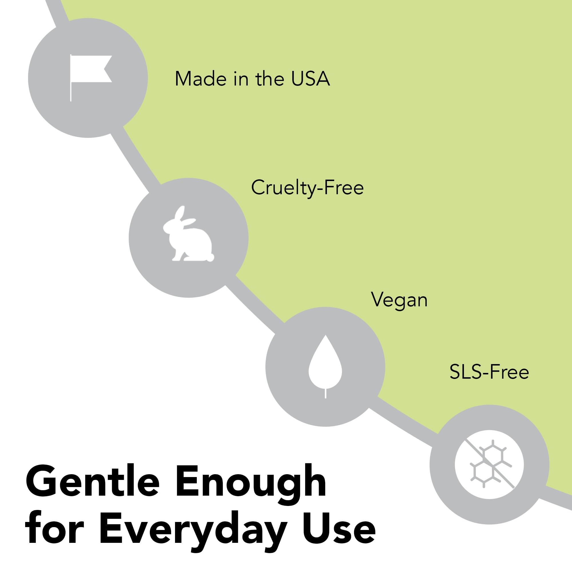 humane clarifying toner ingredient label close-up showing 2% salicylic acid and clean formula benefit