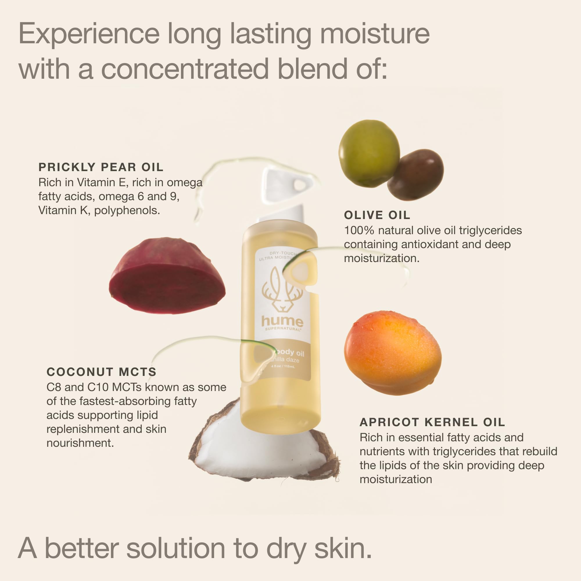 HUME SUPERNATURAL applied to damp arm after shower, locks hydration into skin