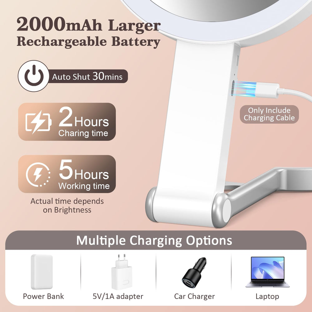 HUNCAB charging USB-C with indicator light offering long-lasting battery benefit