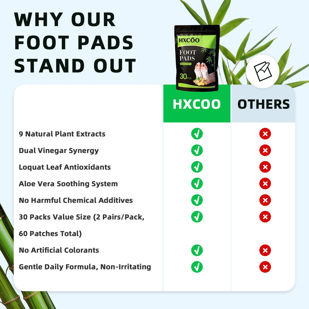 HXCOO patch beside a hand showing compact size and portability