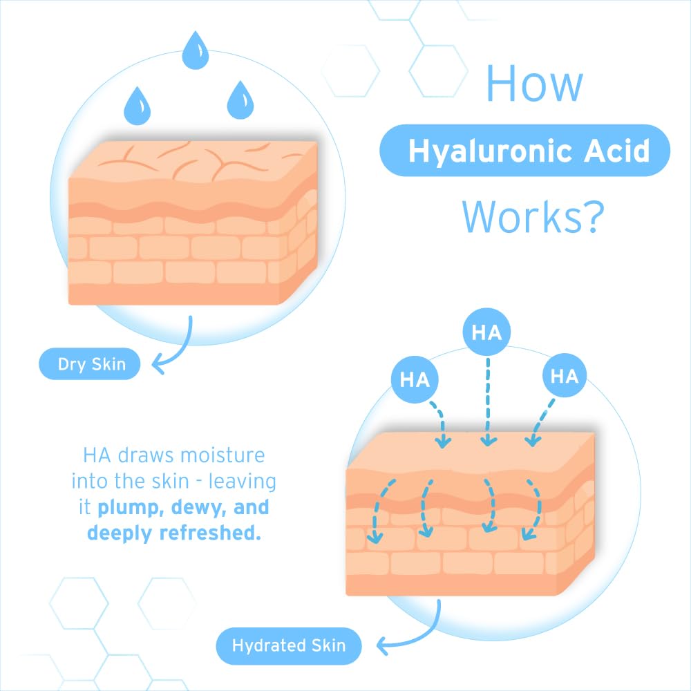 Hyalogic Episilk texture on hand absorbing quickly, illustrating lightweight hydration