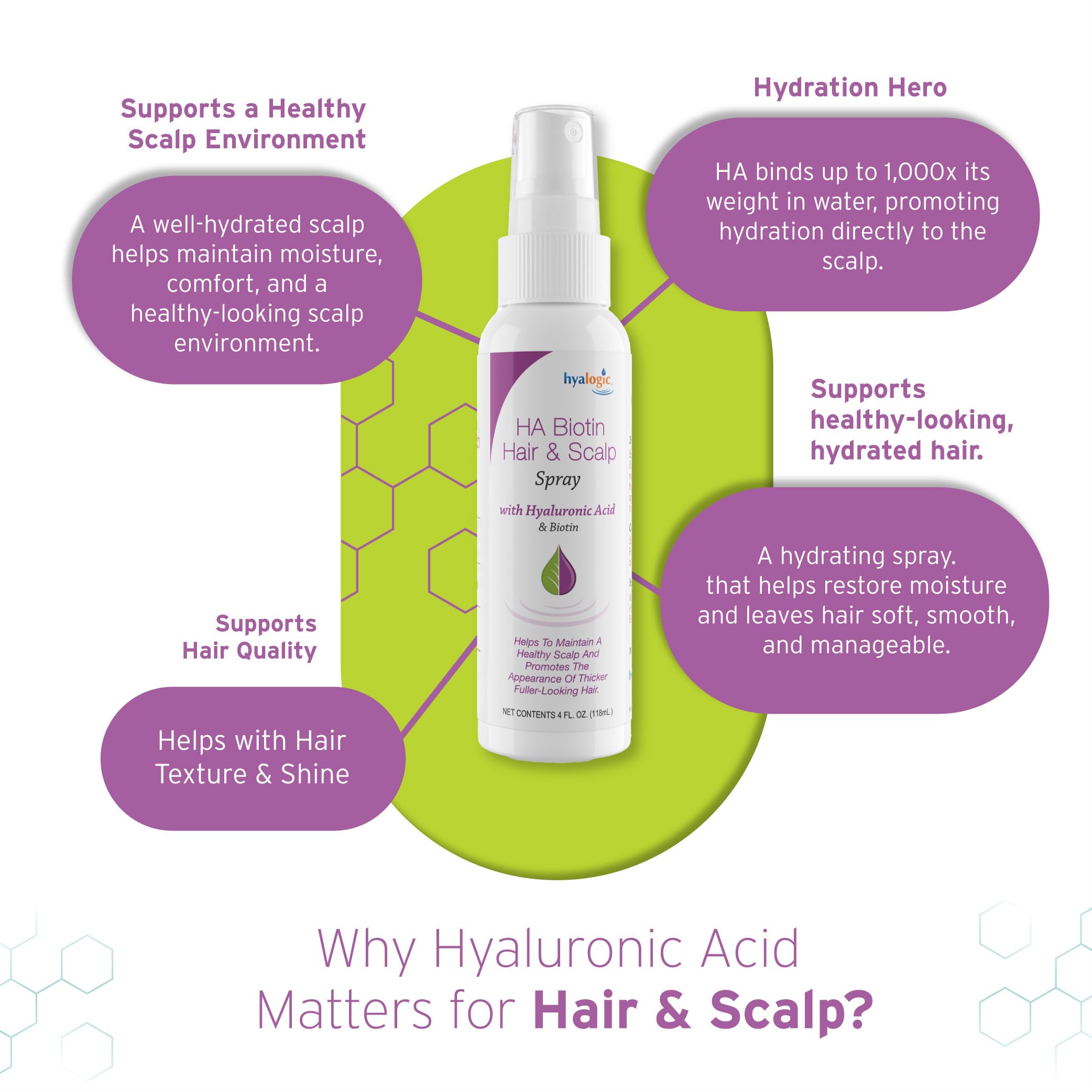 Hyalogic ingredients biotin and hyaluronic acid highlighting nourishing benefits