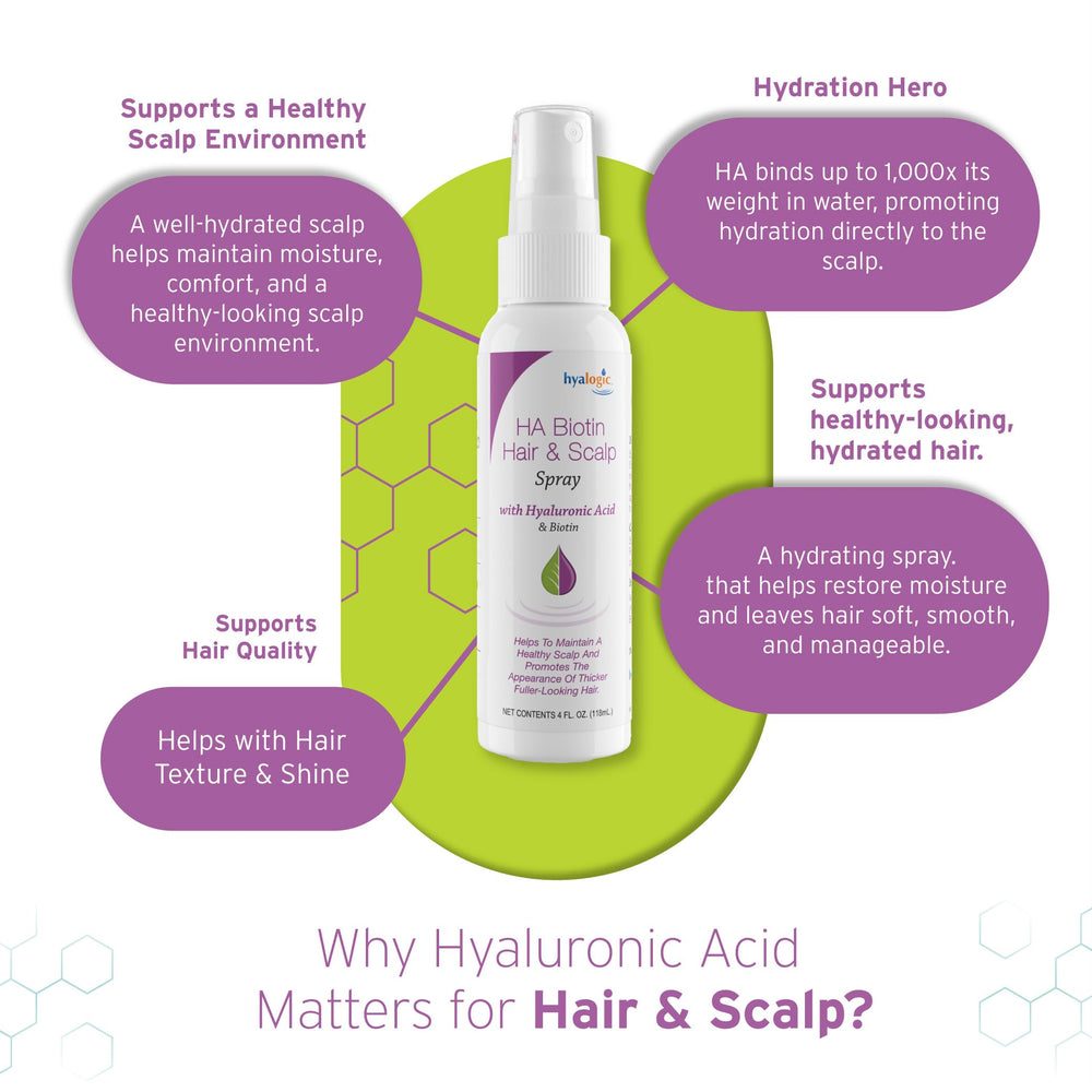 Hyalogic ingredients biotin and hyaluronic acid highlighting nourishing benefits