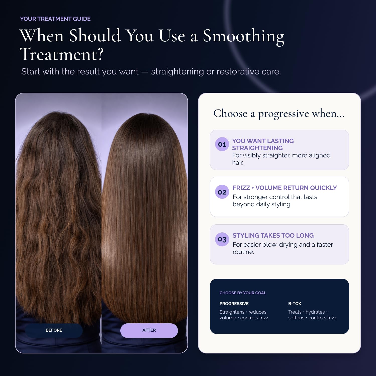 I Belli Capelli bottle staged in salon bathroom showing professional-ready presentation