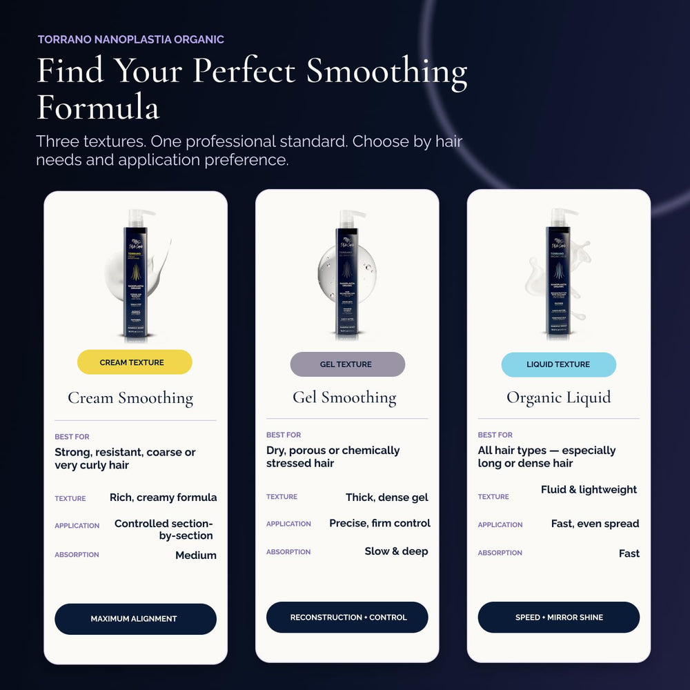 I Belli Capelli 500ml bottle next to ruler showing generous professional volume