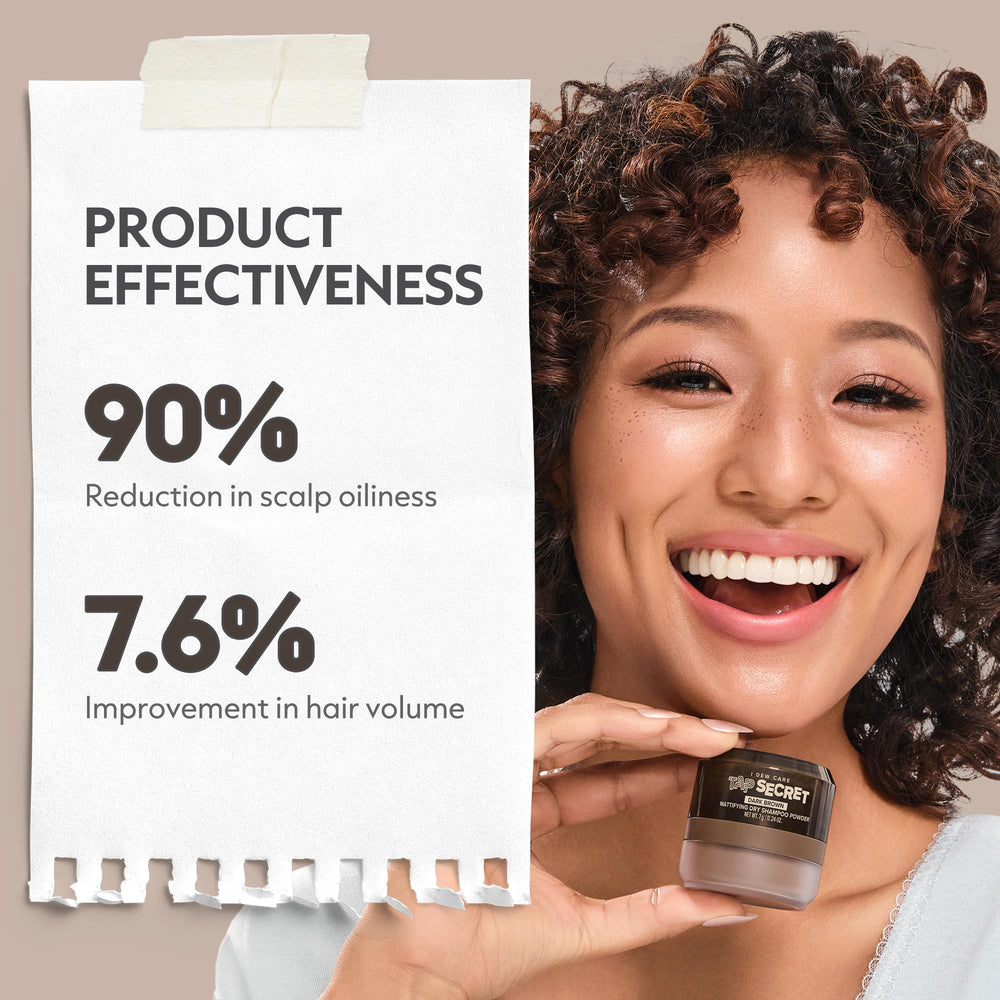 I DEW CARE compact beside phone shows travel-friendly, pocketable size