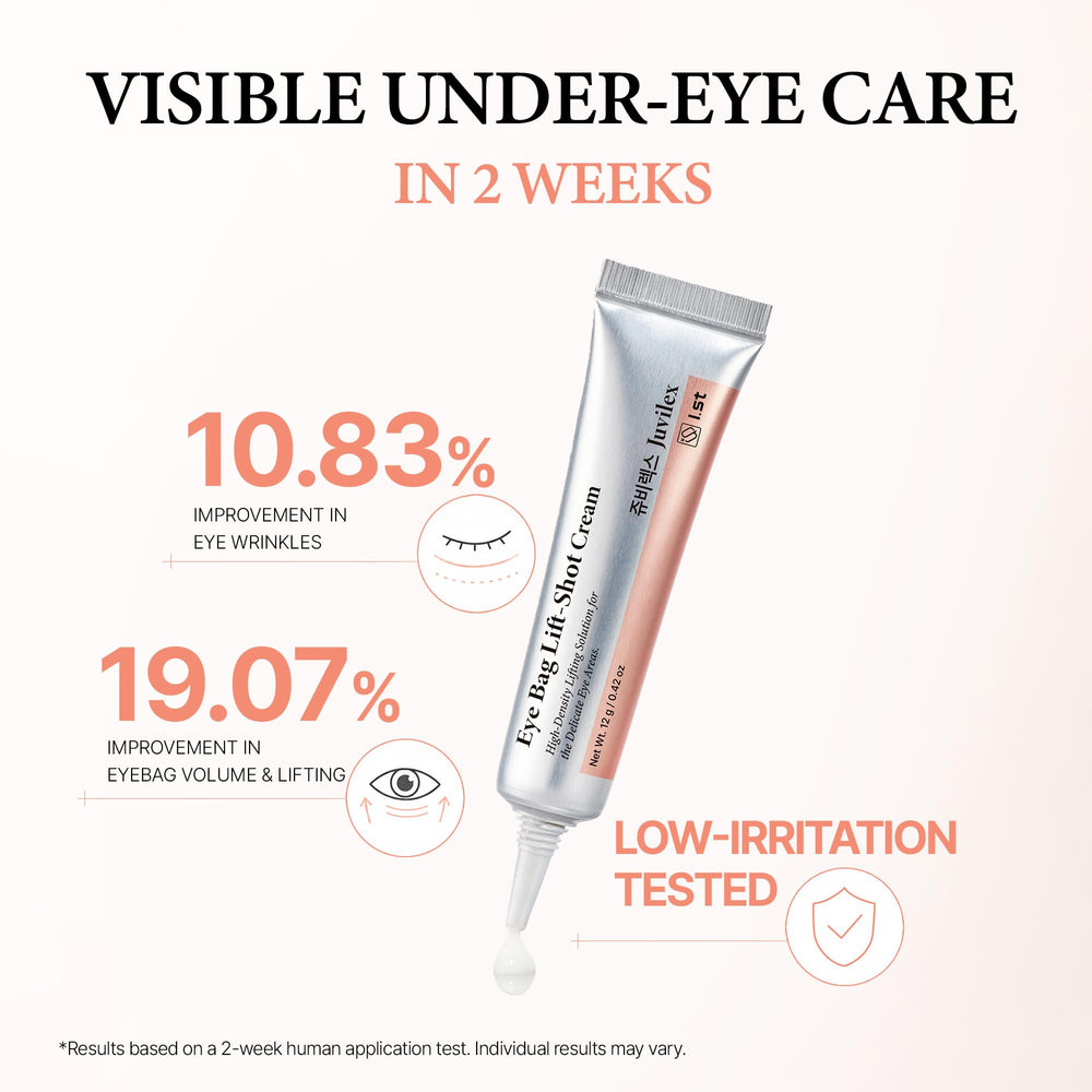 I.st application demo patting product under eye to reduce puffiness and creasing