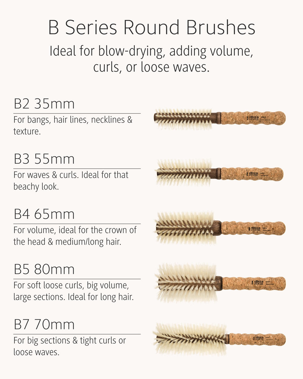 Ibiza Hair B2 label and packaging highlights quality materials and design benefit