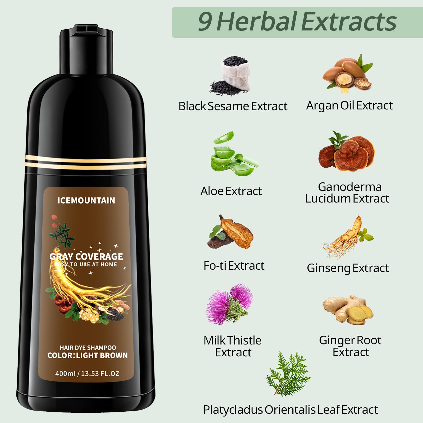 ICEMOUNTAIN botanical ingredients display highlighting nourishing extracts