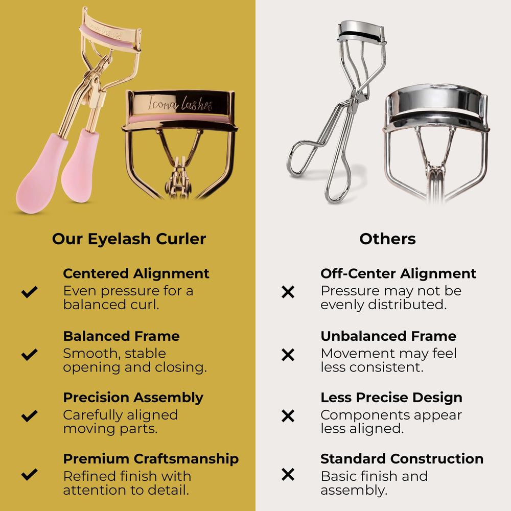 Icona Lashes handle detail with ergonomic cushioned grip for comfortable controlled curling