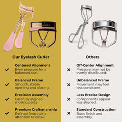 Icona Lashes handle detail with ergonomic cushioned grip for comfortable controlled curling